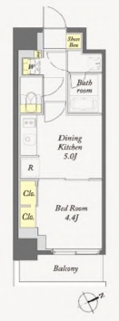 ☆使いやすい間取り☆