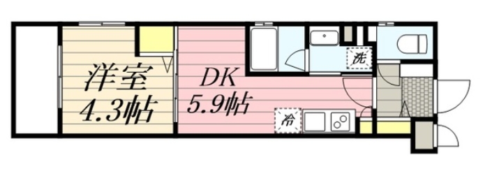 ☆使いやすい間取り☆