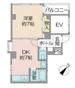 ☆使いやすい間取り☆