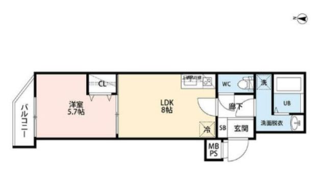 ☆使いやすい間取り☆