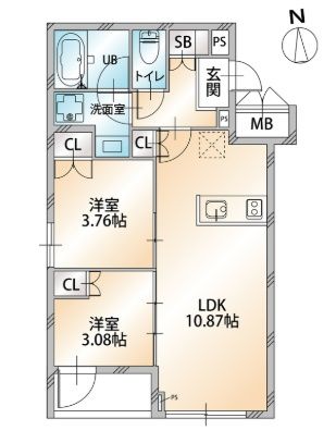 ☆使いやすい間取り☆