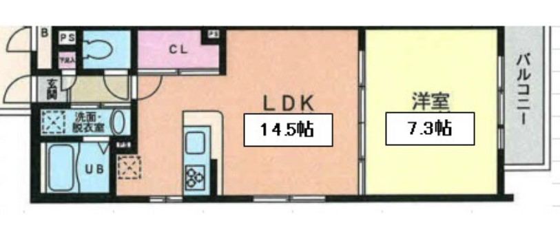 ☆使いやすい間取り☆