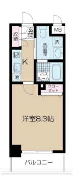 ☆使いやすい間取り☆