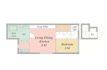 ☆使いやすい間取り☆