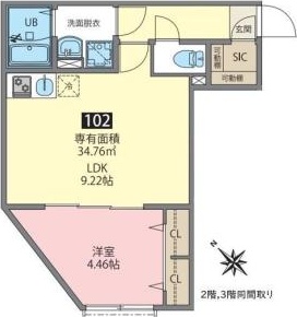 ☆使いやすい間取り☆