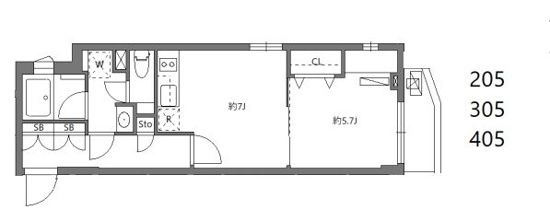 ☆使いやすい間取り☆