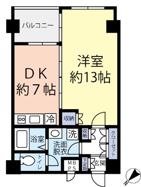 ☆使いやすい間取り☆