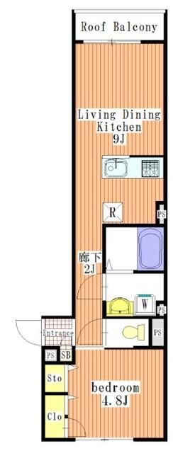 ☆使いやすい間取り☆