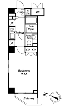 ☆使いやすい間取り☆