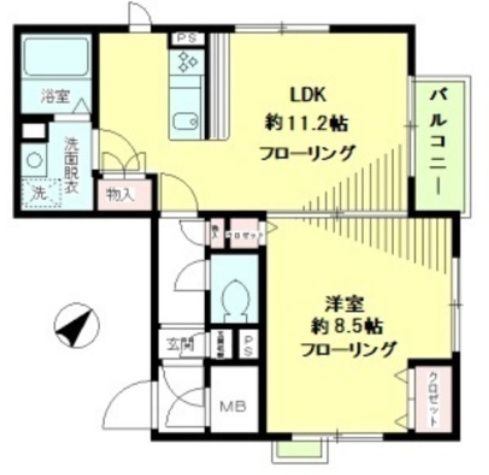 ☆使いやすい間取り☆