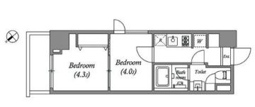 ☆使いやすい間取り☆