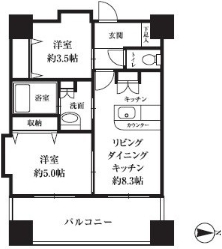 ☆使いやすい間取り☆