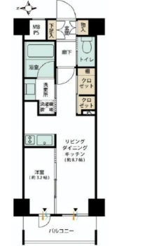 ☆使いやすい間取り☆