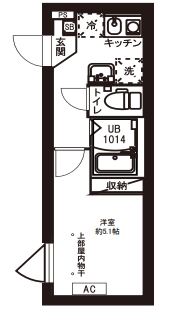☆使いやすい間取り☆