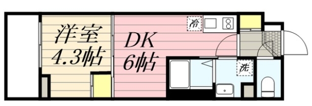 ☆使いやすい間取り☆