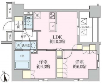 ☆使いやすい間取り☆