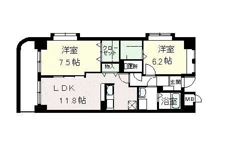 ☆使いやすい間取り☆