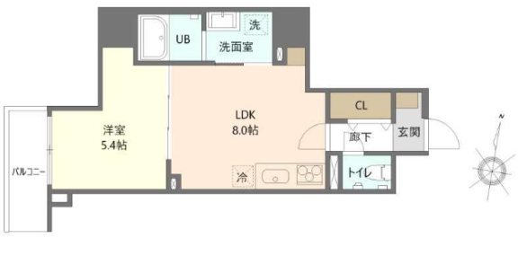 ☆使いやすい間取り☆