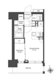 ☆使いやすい間取り☆