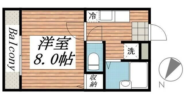 ☆使いやすい間取り☆