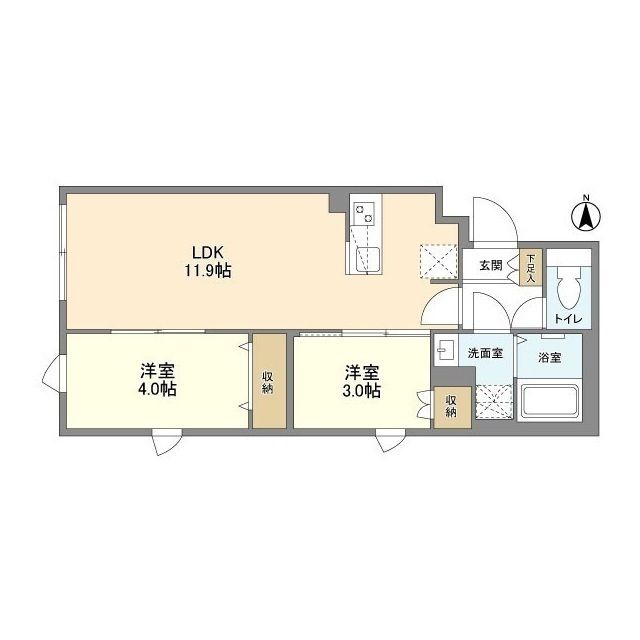 ☆使いやすい間取り☆