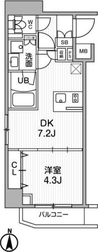 ☆使いやすい間取り☆
