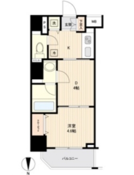 ☆使いやすい間取り☆