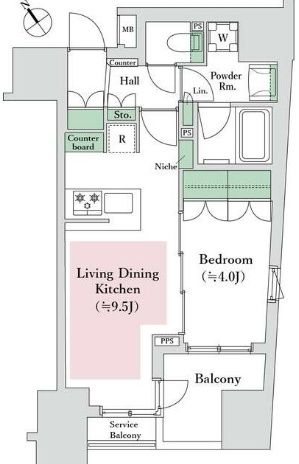 ☆使いやすい間取り☆