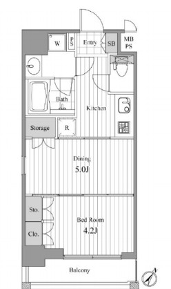 ☆使いやすい間取り☆
