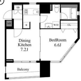 ☆使いやすい間取り☆