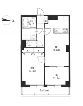 ☆使いやすい間取り☆