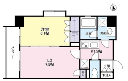 ☆使いやすい間取り☆