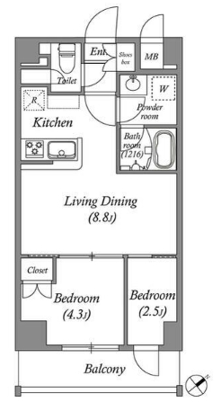 ☆使いやすい間取り☆