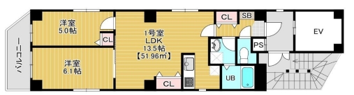 ☆使いやすい間取り☆