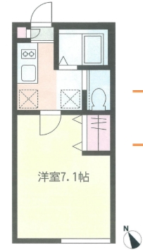 ☆使いやすい間取り☆