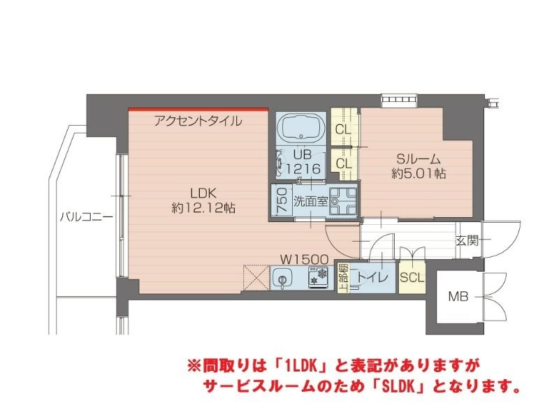 ☆使いやすい間取り☆