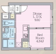 ☆使いやすい間取り☆