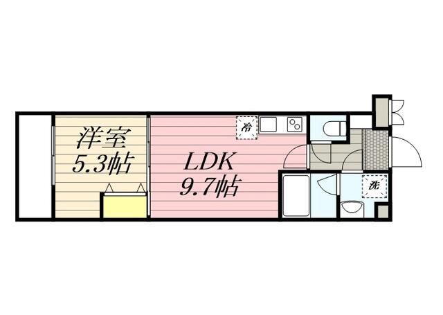 ☆使いやすい間取り☆