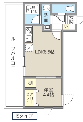 ☆使いやすい間取り☆