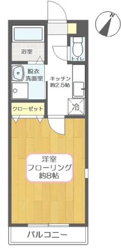 ☆使いやすい間取り☆
