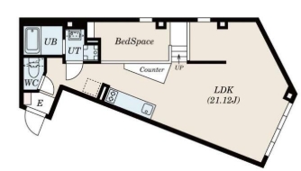 ☆使いやすい間取り☆