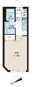 ☆使いやすい間取り☆