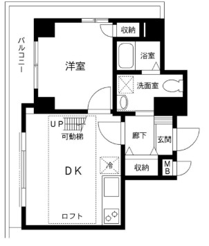 ☆使いやすい間取り☆