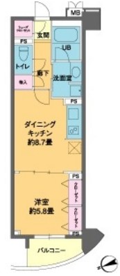 ☆使いやすい間取り☆