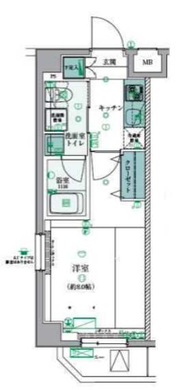 ☆使いやすい間取り☆
