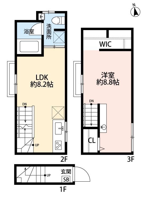 ☆使いやすい間取り☆