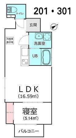 ☆使いやすい間取り☆