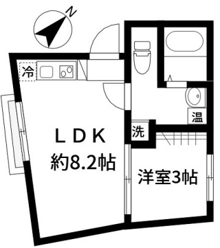 ☆使いやすい間取り☆
