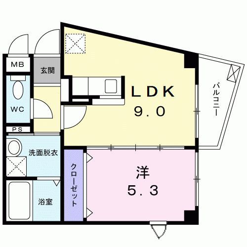 ☆使いやすい間取り☆