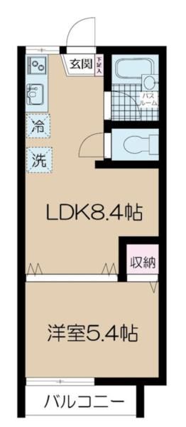 ☆使いやすい間取り☆